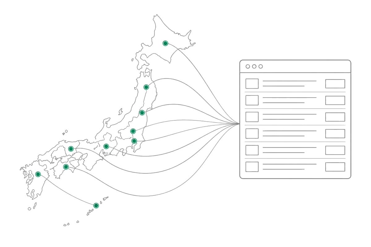 全国の公示情報が1つの一覧画面に集まることを示す図